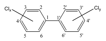 Polychlorinated biphenyls (PCB)